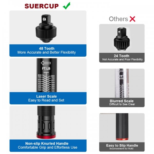 3/4-inch Drive Click Torque Wrench, 100-850ft.lb/135.5-1151.8Nm Adjustable 48 Tooth, ±3% High Accuracy Torque Wrench for Car/Truck Maintenance